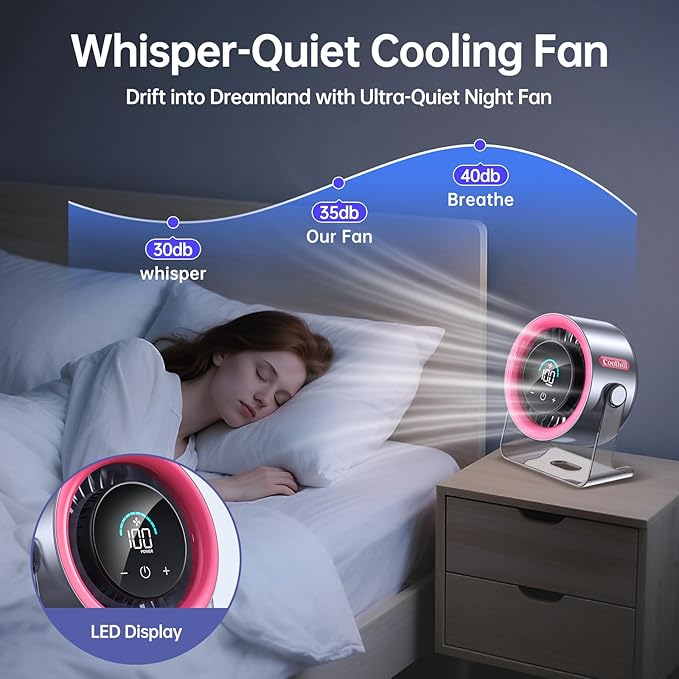 Coolhill Handheld Portable Fan