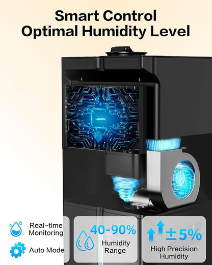 Cool Mist Humidifiers for Large Room, Ultrasonic 2.4Gal 9L Quiet Top-Fill