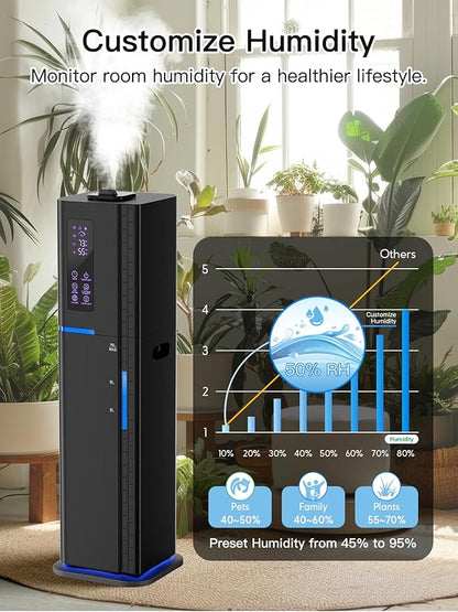 Zeova 10L/2.64Gal Humidifier, Top Fill Quiet Ultrasonic Cool Mist Humidifiers