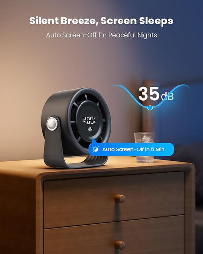 Gaiatop Small Desk Fan Rechargeable, 5in Personal Fan 4000mAh Battery Powered