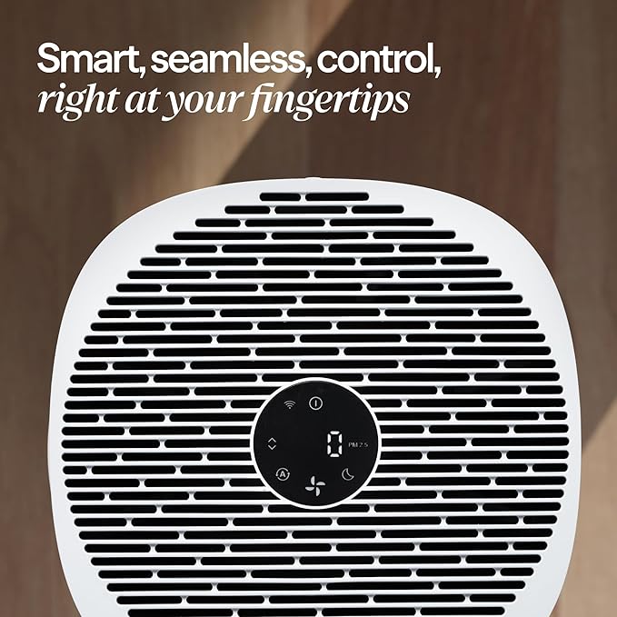 BLUEAIR Air Purifiers for Large Rooms, Cleans 3, 048 Sqft In One Hour,