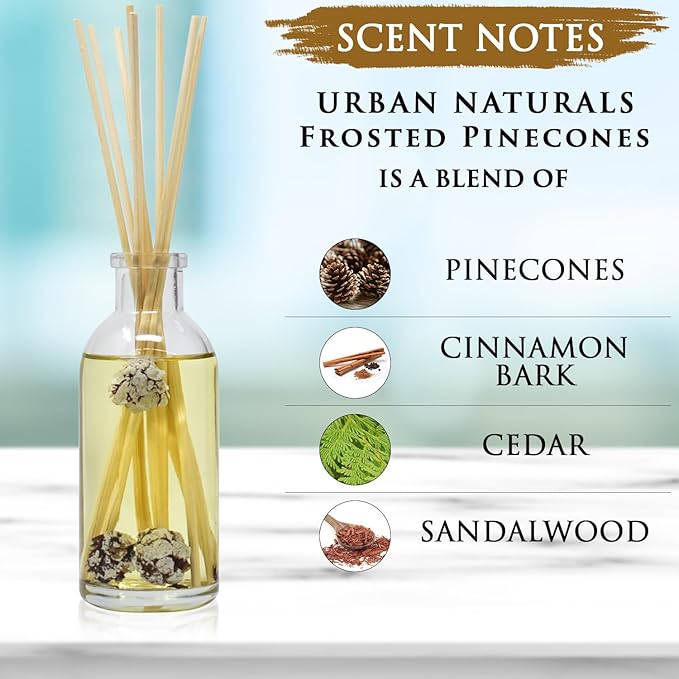 Urban Naturals Frosted Pinecones Holiday Scented Reed Diffuser Oil Gift Set |