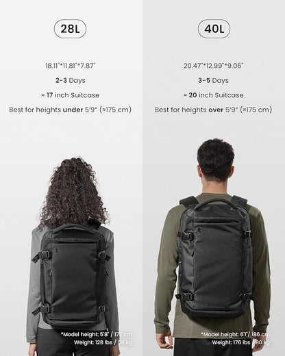 tomtoc Travel Backpack 28L, TSA Friendly Flight Approved Carry-on Luggage, Personal Item Travel Bag, Water-resistant Lightweight Business Rucksack, Durable Bag Fits 16 Inch Laptop