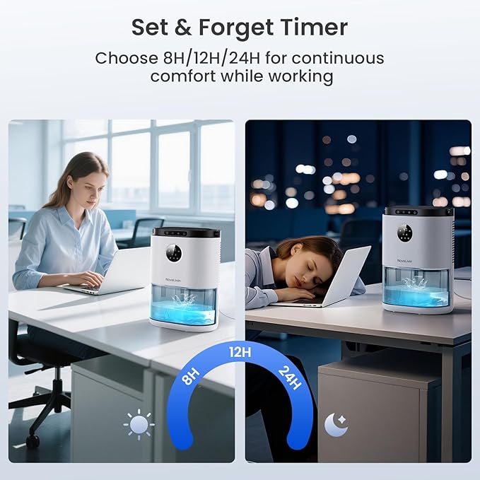 Dehumidifier for Bathroom, Dehumidifiers for Home, Living room