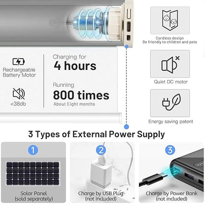 Motorized Blinds with Remote, Automatic Shades Work with Alexa/Google/Apple Home