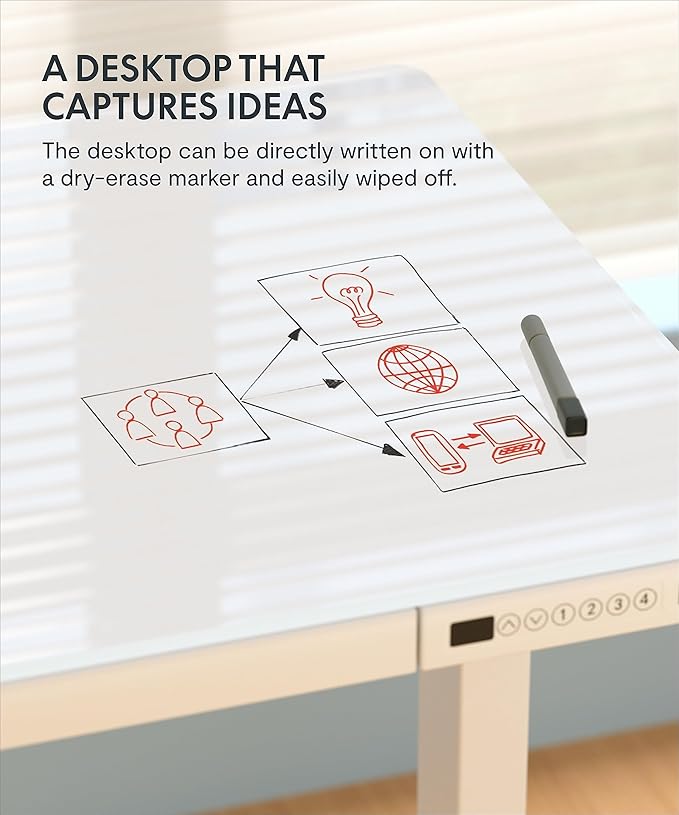 SANODESK Standing Desk with Drawer, Electric Height Adjustable Home Office Desk