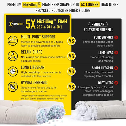SUNROX LokGrip Non Slip Tufted Memory Foam Bench Cushion, FadeShield Water Resistant Durable Thicken Outdoor/Indoor Bench Seat Pads 36x14x4 inch, Cream