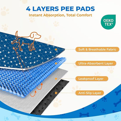 Fostanfly Washable Pee Pads for Dogs, 2 Pack Large 36"x48" Ultra-Absorbent and Leak-Proof Non-Slip Reusable Potty Training Pads for Dogs, Puppy & Cats of Add 8 Lanyards-Blue