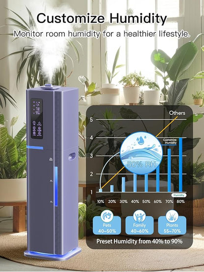 Zeova 10L/2.64Gal Humidifiers for Bedroom, Top Fill Quiet Ultrasonic Cool Mist