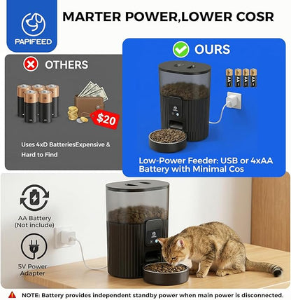 PAPIFEED Automatic Cat Feeder 3.5L/15 Cup ，WiFi Pet Feeder