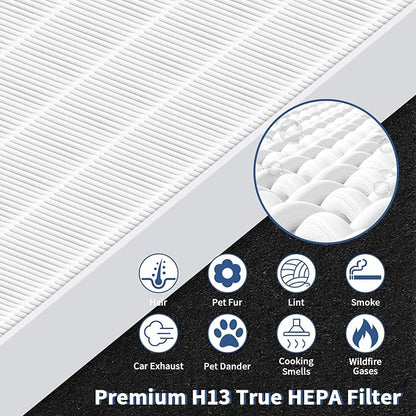 AP-1512HH Replacement Filter for Coway Airmega AP-1512HH and Airmega 200M