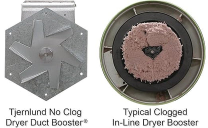 Tjernlund LB2 No-Clog, Zero Maintenance DEDPV Dryer Duct Booster Fan