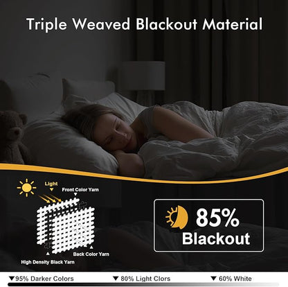 MIULEE Light Grey Blackout Curtains