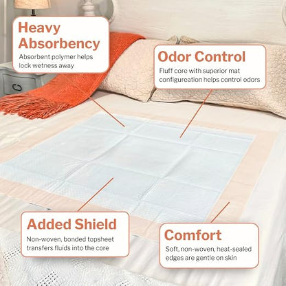 McKesson Underpads Bed Pads, Heavy Absorbency, 30 x 36 in, 100 ct | Chux Pads for Adults and Elderly, Baby Changing, Pee Pad for Pets
