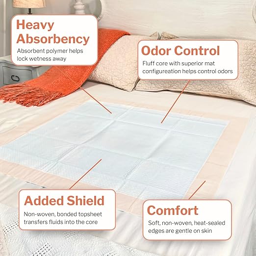 McKesson Underpads Bed Pads, Heavy Absorbency, 30 x 36 in, 60 ct | Chux Pads for Adults and Elderly, Baby Changing, Pee Pad for Pets