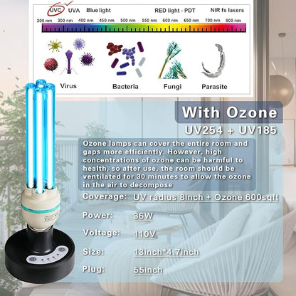 36Watts UV Sanitizer Lamp with Remote Control Powerful Ozone UVC Light with E26