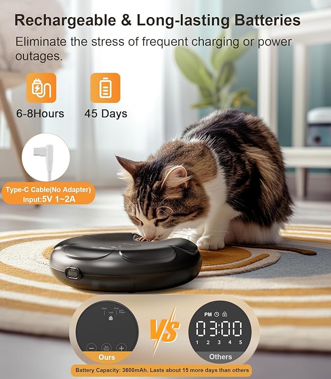 Casfuy Automatic Cat Feeder Cordless