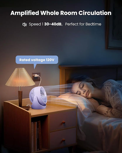 Gaiatop Desk Fan, 5-Inch Portable Electric Table Desktop Air Circulator Fans