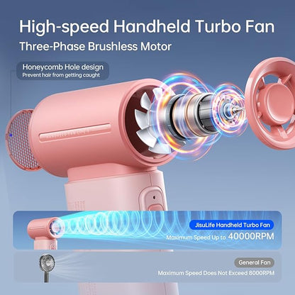 JISULIFE Portable Handheld Fan Life9, Turbo Power High Speed Air, 5 Gear Wind