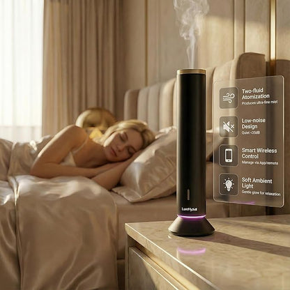 New Upgraded Waterless Scent Oil Nebulizer – Smart App & Remote Control
