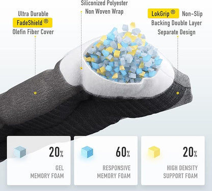 SUNROX LokGrip Non Slip Tufted Memory Foam Bench Cushion, FadeShield Water Resistant Durable Thicken Outdoor/Indoor Bench Seat Pads 54x16x4 inch, Heather Charcoal