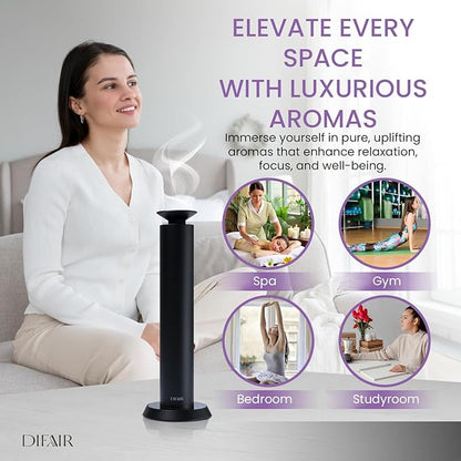 Rechargeable 10, 000 mAh Aroma Diffuser