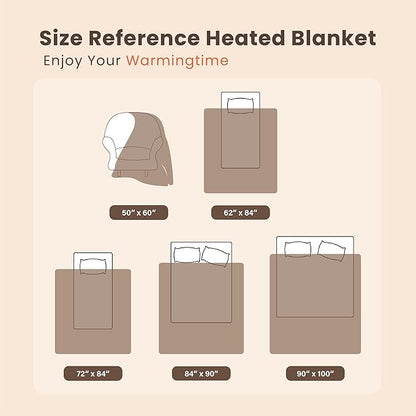 Heated Blanket Electric Blanket Twin Waffle, 62x84 Inches Sherpa Fleece Fast