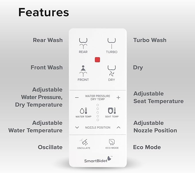 SmartBidet® SB-1000WE Electric Smart Bidet Toilet Seat