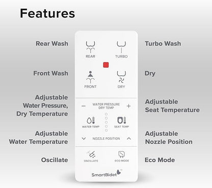SmartBidet® SB-1000WE Electric Smart Bidet Toilet Seat