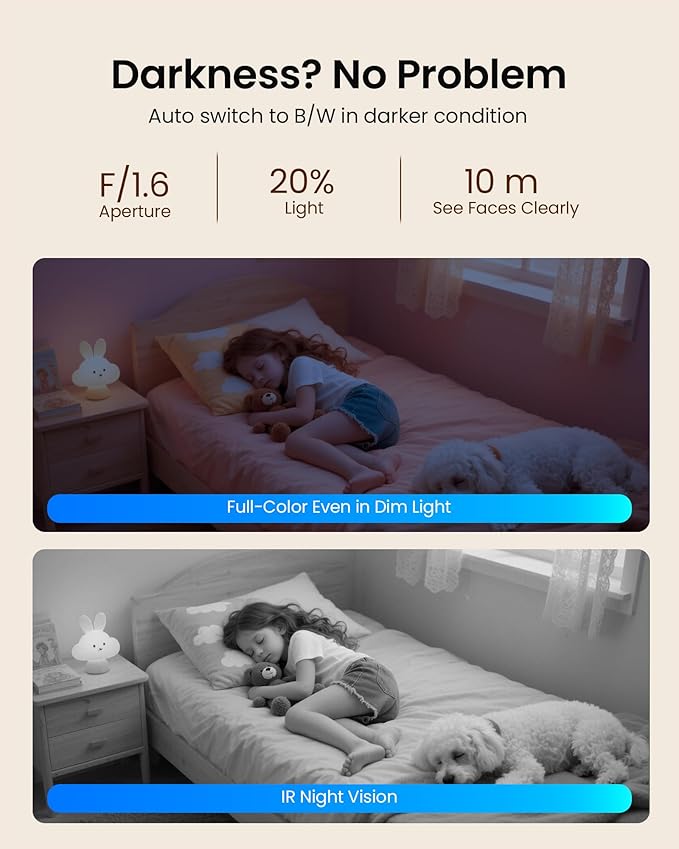 4K 8MP Indoor Security Camera, WiFi Camera