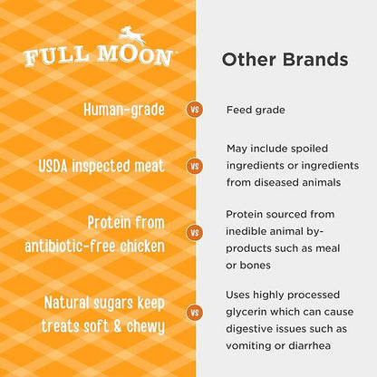 Full Moon All Natural Human Grade Dog Treats, Essential Chicken Savory Sticks, 16 Ounce (Pack of 2)