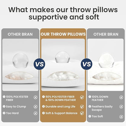 BHZ Throw Pillows 18x18 Euro Pillow Inserts Set of 2, Down Feather Alternative Pillow Inserts, Decorative Soft Large Square White Throw Pillows Insert for Couch Bed Dorm Sofa with Cotton Cover