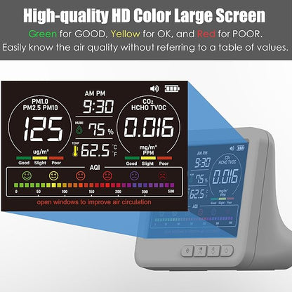 Professional Indoor Air Quality Monitor