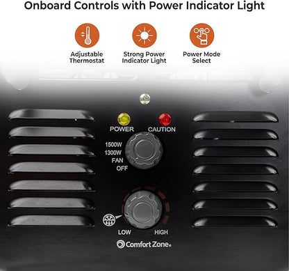 Comfort Zone Electric Portable Milkhouse Style Utility Space Heater