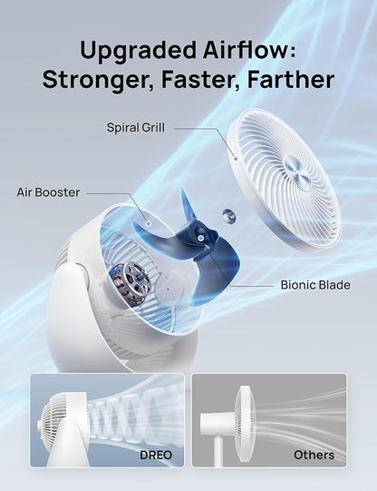Dreo Fan for Bedroom, Table Air Circulator for Whole Room, 11 Inch, 40ft Strong