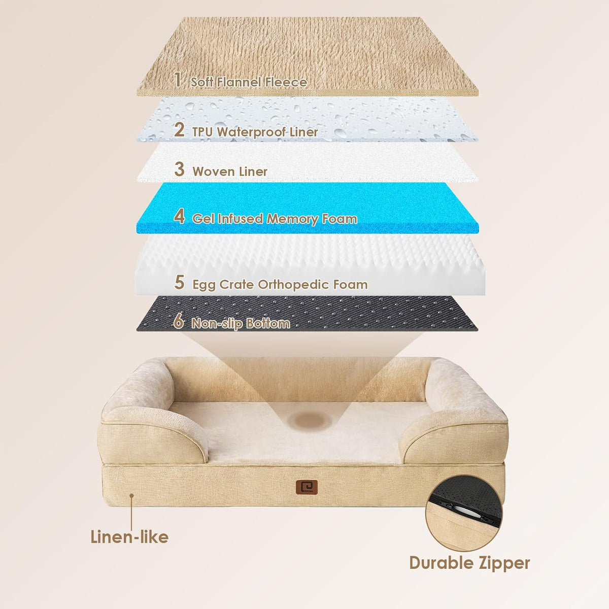 EHEYCIGA Orthopedic Dog Bed for Medium Dogs, Waterproof Memory Foam Medium Dog Beds with Sides, Non-Slip Bottom and Egg-Crate Foam Pet Couch Bed with Washable Removable Cover, Greige