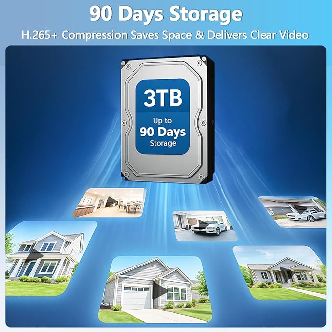 【130° Ultra Wide-Angle & 90 Days Storage】 Outdoor Wired Security Camera System