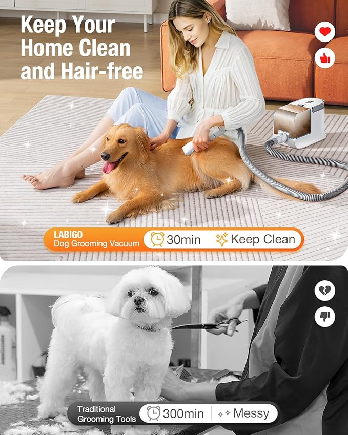 LABIGO Dog Grooming Vacuum, 12000Pa Dog Hair Vacuum with Pet Clipper, 1.8L Pet Vacuum for Shedding Grooming Trimming, 3 Suction Modes Grooming Kit with 4 Grooming Tools for Cats
