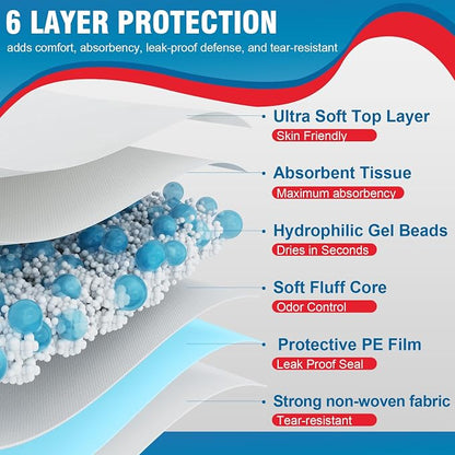 BIGGMED 50 Count Disposable Bed Pads 30" x 36" , Ultra Tear-Resistant, Super Absorbent Chux, Thicker Extra Large Incontinence Bed Pads, Pee Pads for Adults, Kids, Elderly, Pets
