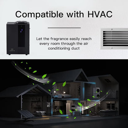 Smart Waterless Diffuser