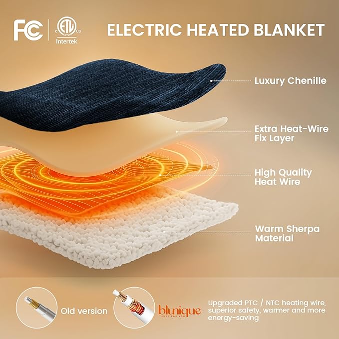 Heated Throw Blanket, Fasting Heating