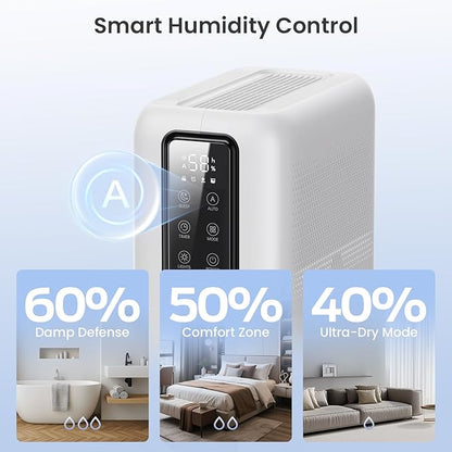 Dehumidifier for Home, Dehumidifiers for Bathroom, Living room, Closet