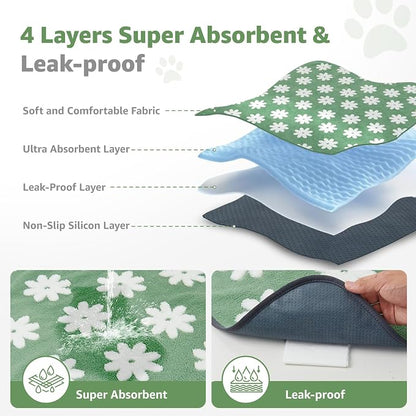 LOOBANI Washable Puppy Pads, Reusable Dog Pee Mat 36"x72", 2 Pack | Super Absorbent, Waterproof, Leakproof, Non-Slip, Soft For Playpen, Crate, Potty Training, Floors