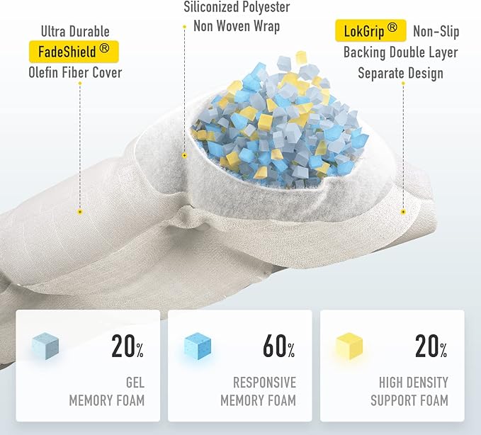 SUNROX LokGrip Non Slip Tufted Memory Foam Bench Cushion, FadeShield Water Resistant Durable Thicken Outdoor/Indoor Bench Seat Pads 36x14x4 inch, Cream
