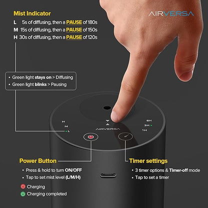 Airversa Waterless Essential Oil Diffuser Starter Kit