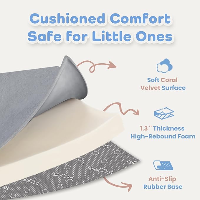 PAPAMAT 1.3" Thick Baby Floor Play Mat 79x118, Basic Padded Foam Mat for Tummy Time Crawling, Non Slip Cushioned for Babies Toddlers Infants Kids (Light Grey)