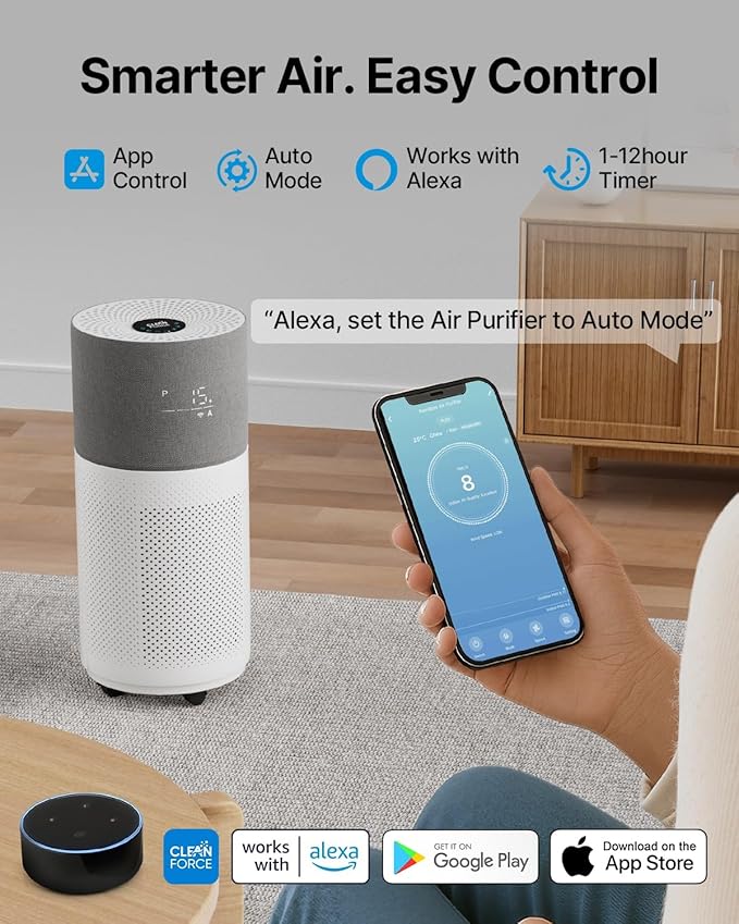 CleanForce Air Purifier for Home Large Room up to 2550 ft², Swiss Sanitized