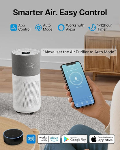 CleanForce Air Purifier for Home Large Room up to 2550 ft², Swiss Sanitized