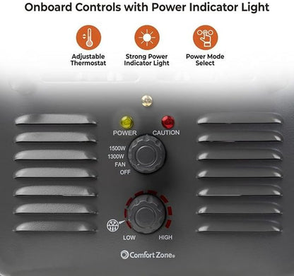 Comfort Zone Utility Space Heater, 1500W Electric Garage Heater