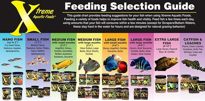 Xtreme Scrapers Wafers - Premium 14mm Fast-Sinking Fish Food – Nutrient & Cellulose Rich Ideal for Nocturnal Feeders, Catfish, Plecostomus Species, and Loaches – USA Farm Grown (18oz)